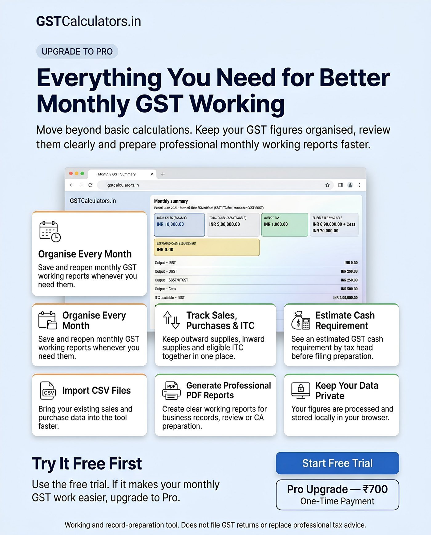 Monthly GST Summary Pro features: organise every month, track sales purchases and ITC, estimate cash requirement, import CSV files, generate PDF reports, keep data private