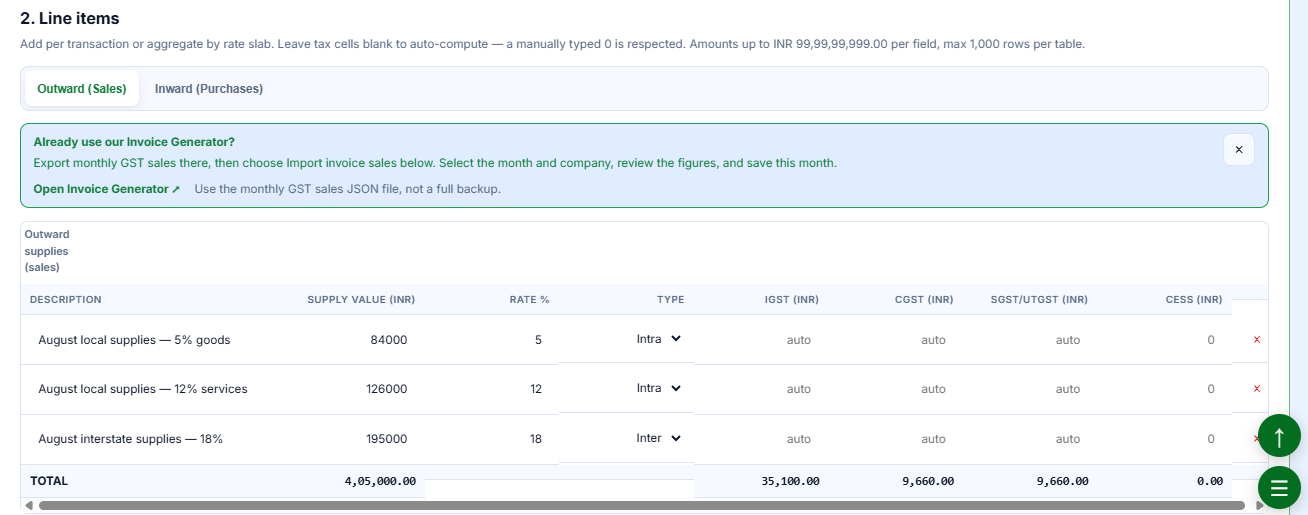 GST Summary Pro outward sales line-item workspace