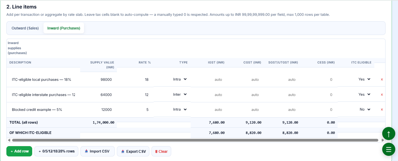 GST Summary Pro inward purchases and ITC workspace