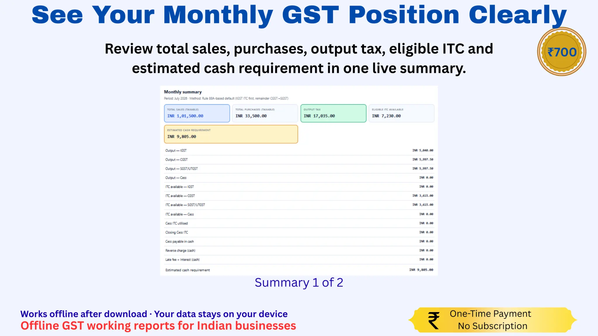 Monthly GST Summary Pro screen 4